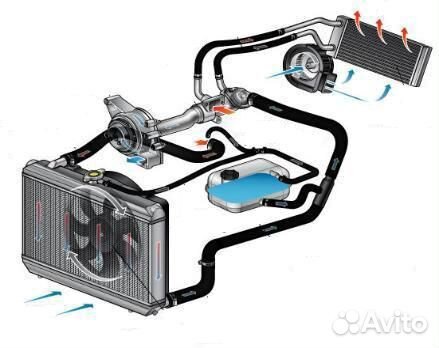 Промывка печек, ремонт двс