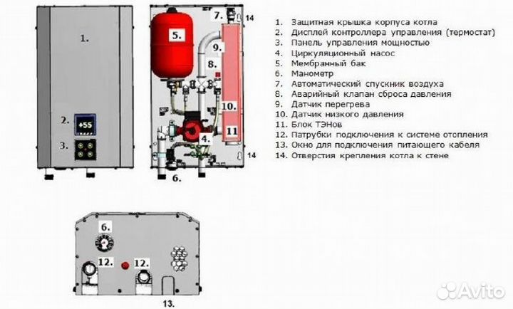 Электрический котел 6-9-12 кВт