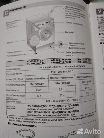 Стиральная машина бу lg на запчасти