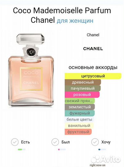 Духи, парфюмерия