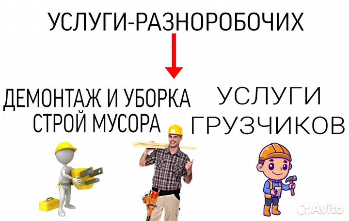 Грузчики и разнорабочие