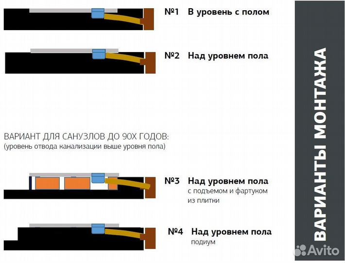 8.31010-AM Priority, Поддон литьевой 1600х800, бе