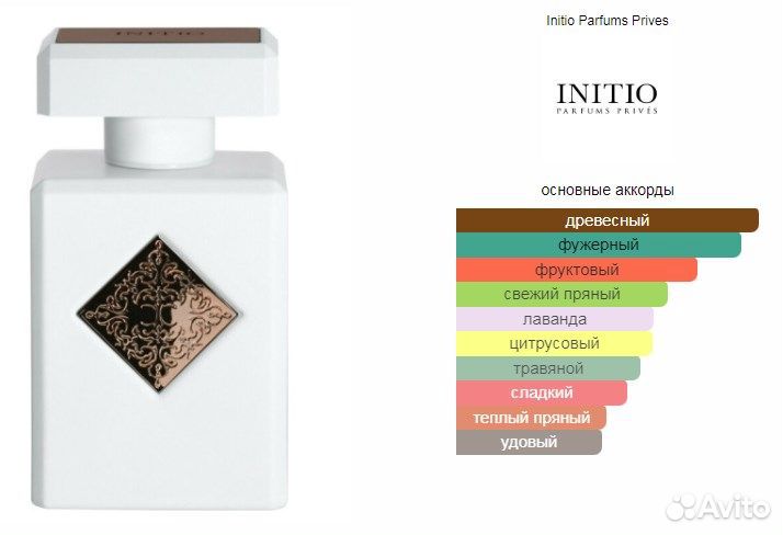 Initio Parfums Prives Paragon 5 мл