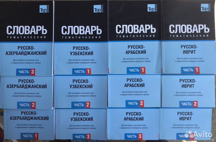 Русско-финский тематический словарь