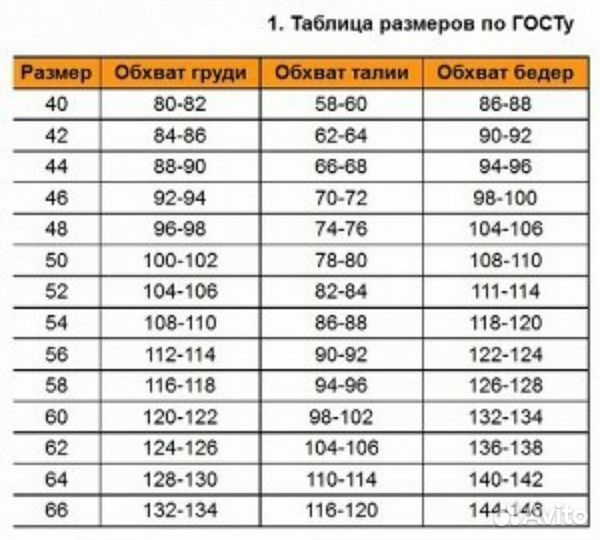 Летний женский костюм р-ры 54-64