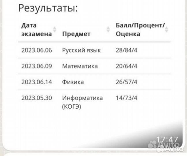 Репетитор по физике и математике онлайн