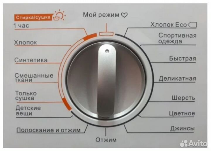 Стиральная машина graude ewta 80.0