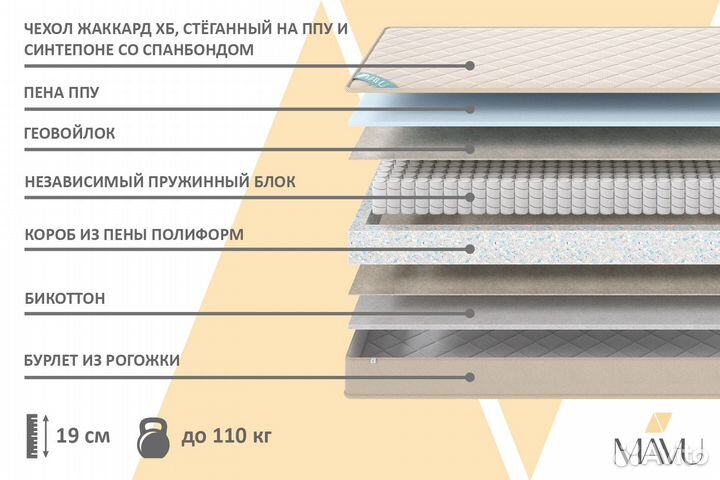 Матрас mavu Мафин