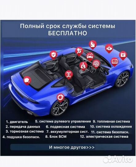 ThinkCar Thinkdiag BD6 OBD2 автомобильный сканер