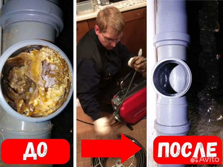 Прочистка канализации в домах, кафе, ресторанах