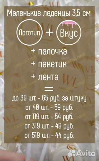 Сладкие корпоративные подарки с логотипом