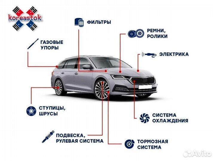 Колодки задние дисковые 0K2Y2-33-23Z Hyundai-KIA