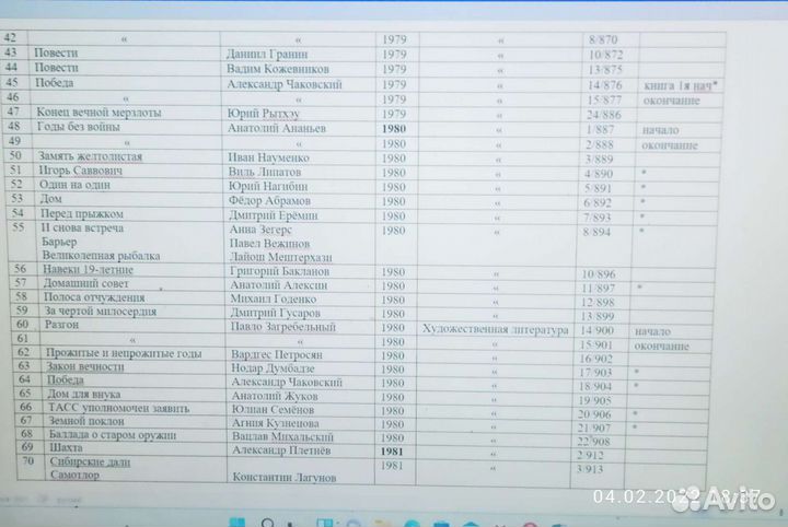 Коллекция Роман-газеты 1954-1991 гг