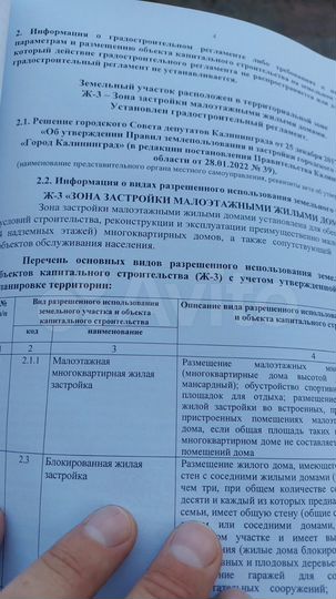 Участок 4,8 сот. (ИЖС)