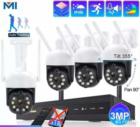 Видеонаблюдения камеры WiFi