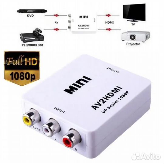 Переходник AV RCA на hdmi 1080P HD видео-аудио