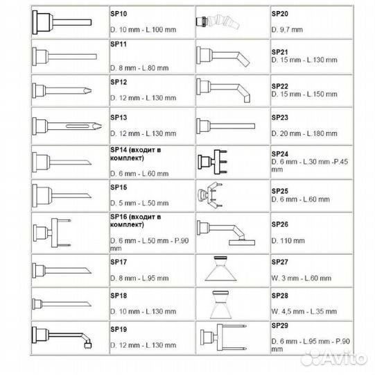 Шестеренчатый шприц дозатор
