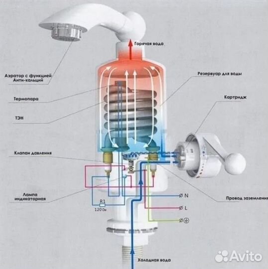 Проточный водонагреватель кран