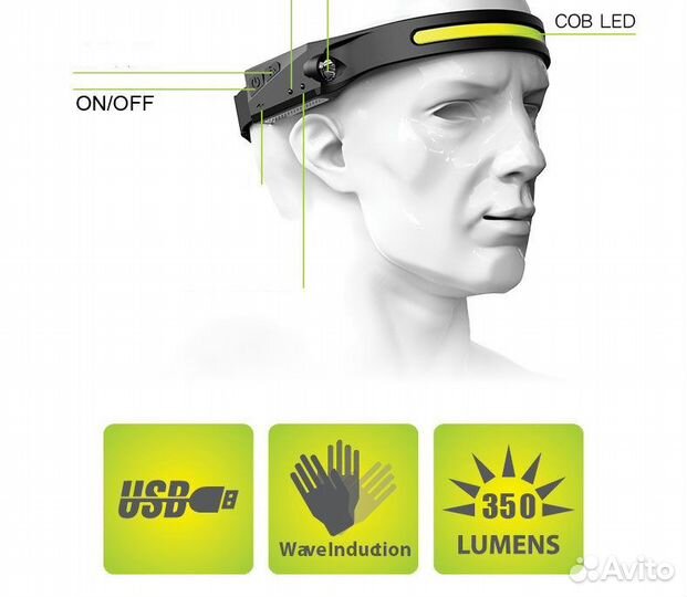 Налобный фонарь