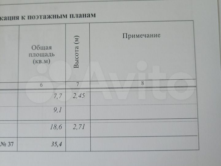 Гараж, 19 м²