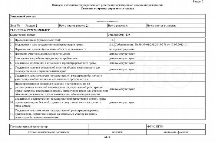 Участок 12 сот. (ИЖС)