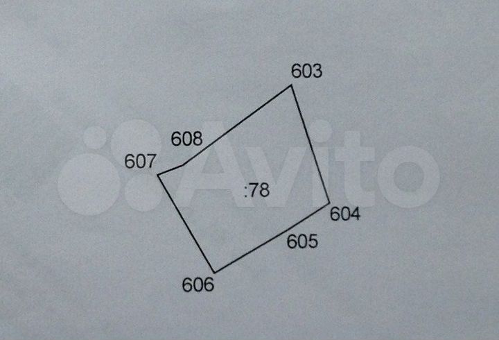 Участок 40 сот. (ИЖС)
