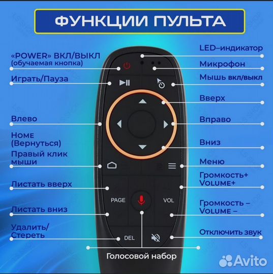 Пульт ду аэромышь G10s