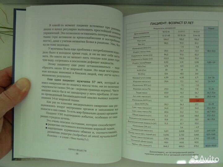 Обман веществ доктор Зухра Павлова