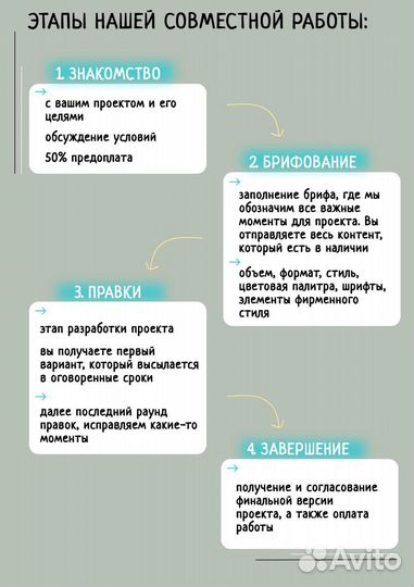 Графический дизайнер