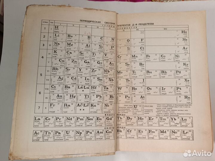 Общая химия Н.Л.Глинка 1985год