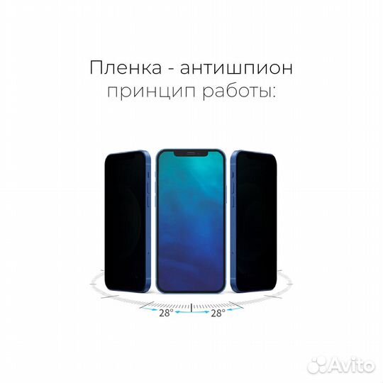 Гидрогелевая пленка Samsung A03