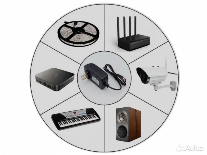 Блок питания 12W 12V 1A IP20 (Адаптер)