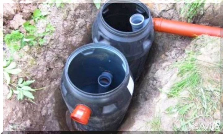 Септик под ключ. Рассрочка 12 мес