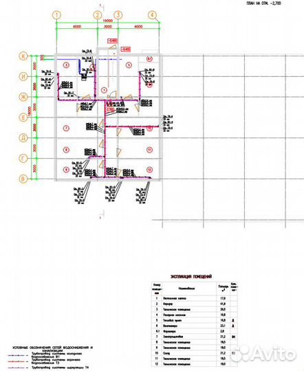 Инженер-проектировщик систем вк