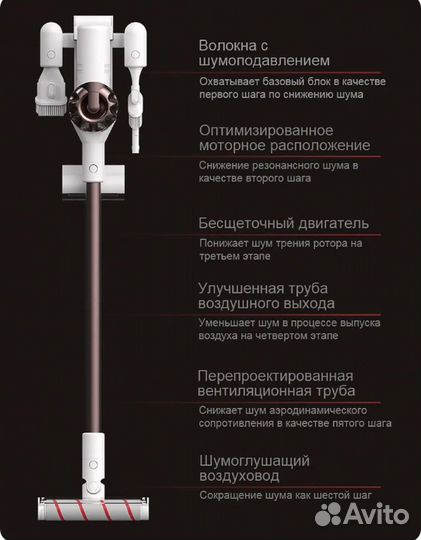 Беспроводной Пылесос xiaomi