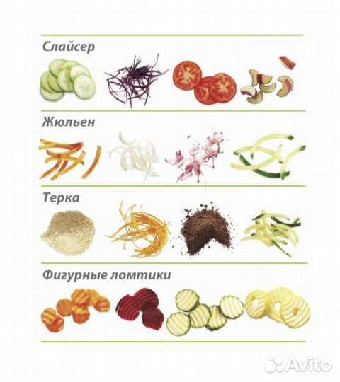 Овощерезка robot coupe CL20 с комплектом насадок