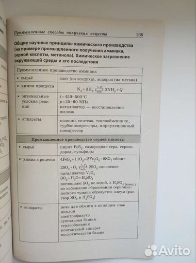 Н. Э. Варавва Химия