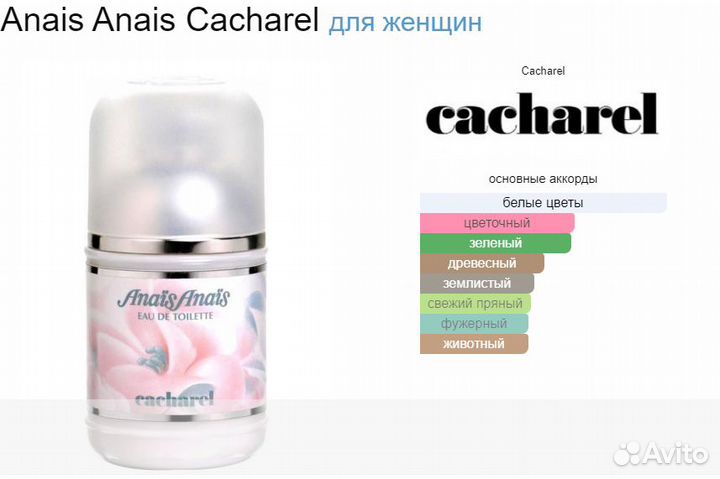 Духи Anais Anais Cacharel 10 мл