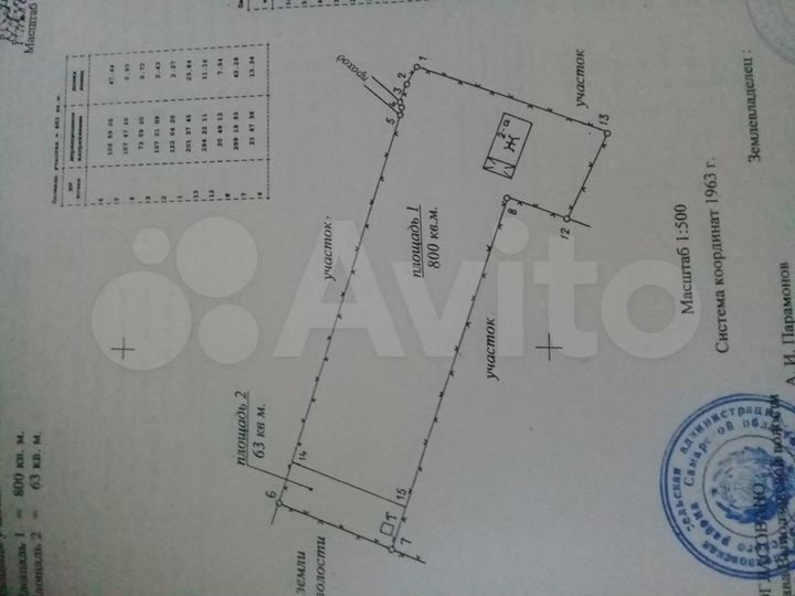 Дача 20 м² на участке 8,3 сот.