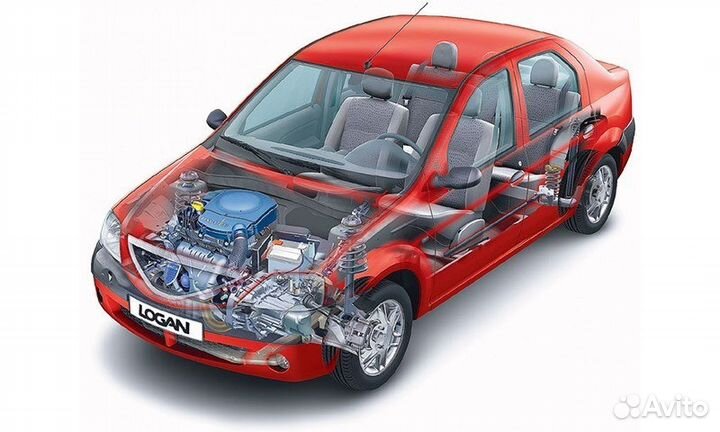Б.у запчасти Рено Логан фаза 1 фаза 2