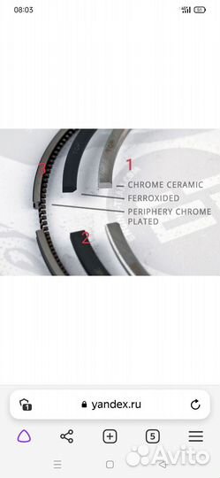 Кольца поршневые renault