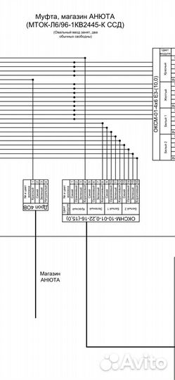 Сварка волс, пайка оптики, рефлектометрия