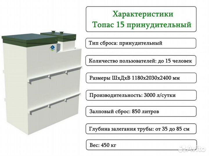 Септик Топас 15 пр принудительный с доставкой