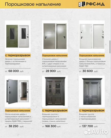 Дверь входная металлическая от производителя