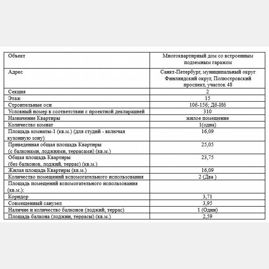 Квартира-студия, 25,1 м², 15/22 эт.