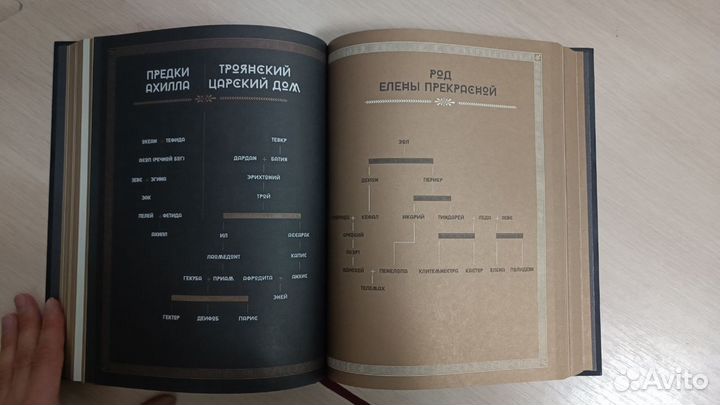 Мифология. Бессмертные истории о богах и героях