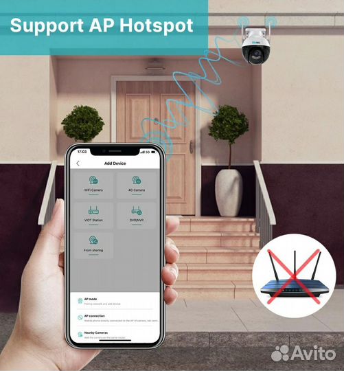 Камера видеонаблюдения