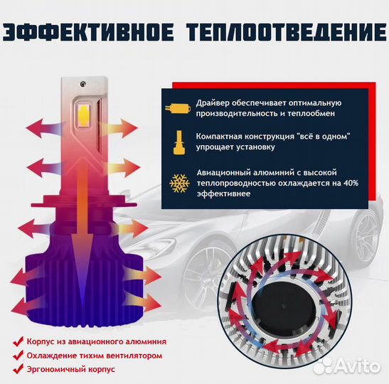 LED лампы R8 PRO, H4, 300W, 50000 Lumen