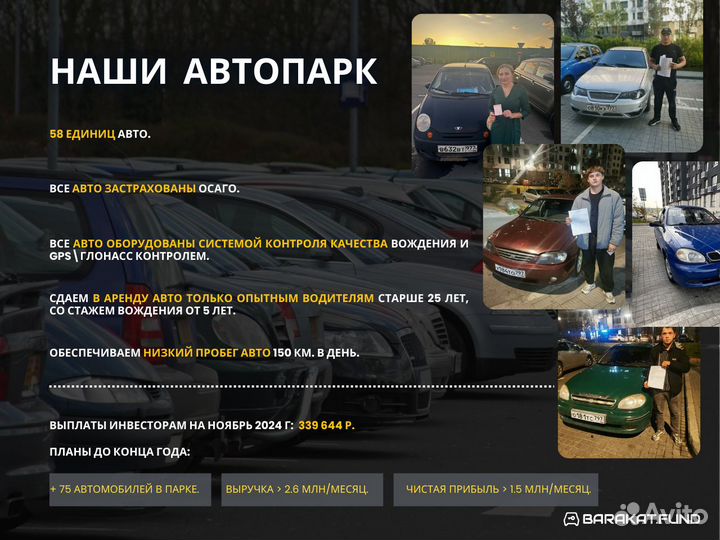 Ваш капитал в аренде авто