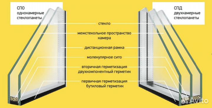 Железная входная группа натуральный шпон